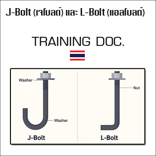 J-Bolt (เจโบลต์) และ L-Bolt (แอลโบลต์) และ หลักการออกแบบ + ตัวอย่างรายการคำนวณ + การเกร้าท์คอนกรีต