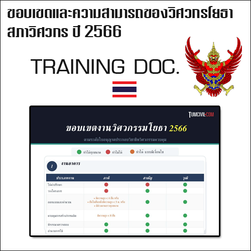 เอกสาร " ขอบเขตและความสามารถของวิศวกรโยธา ข้อบังคับสภาวิศวกร 2566 "