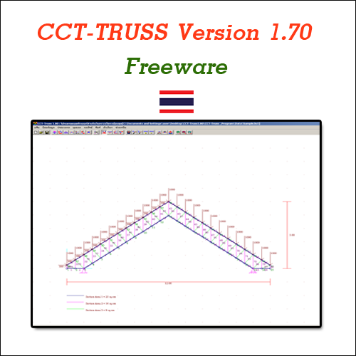 CCT-TRUSS Version 1.70