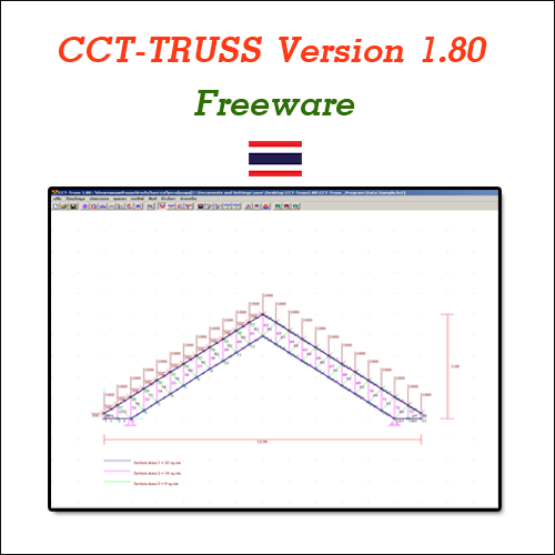 CCT-TRUSS Version 1.80