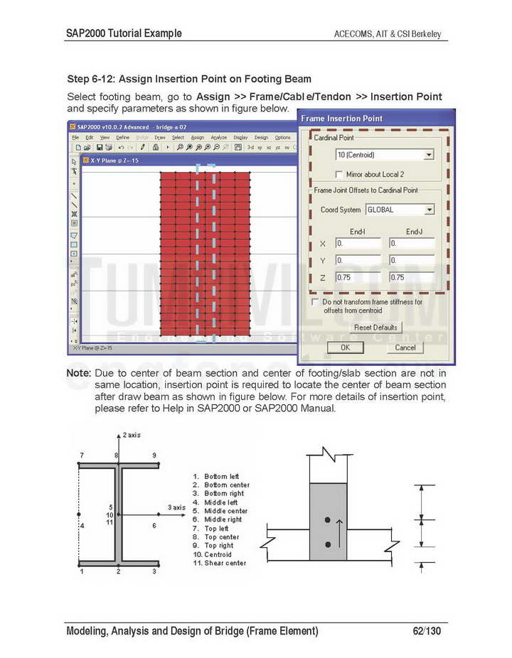 คู่มือ Analysis and Design of Bridge โดย SAP2000 Bridge