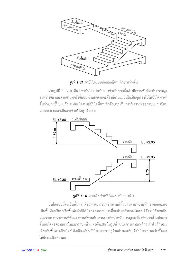 Pin on การบันทึกอย่างรวดเร็ว